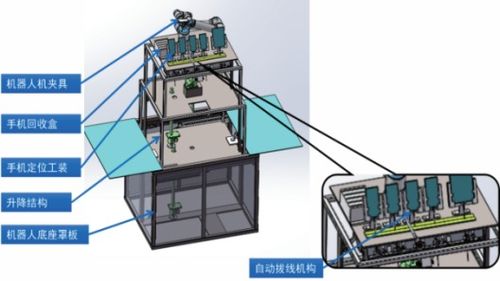 專(zhuān)業(yè)從事通信行業(yè)射頻領(lǐng)域相關(guān)測(cè)試系統(tǒng)的研發(fā)及銷(xiāo)售的專(zhuān)精特新和高新技術(shù)企業(yè),博測(cè)通訊科技將亮相iote物聯(lián)網(wǎng)展